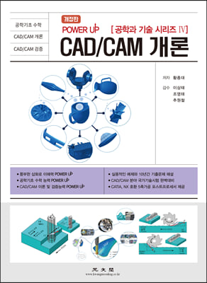 CAD/CAM 